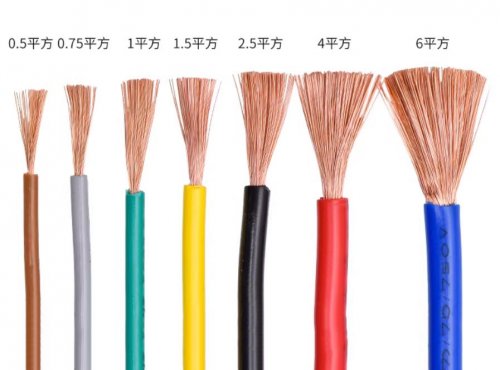 【电缆知识】电线电缆规格型号